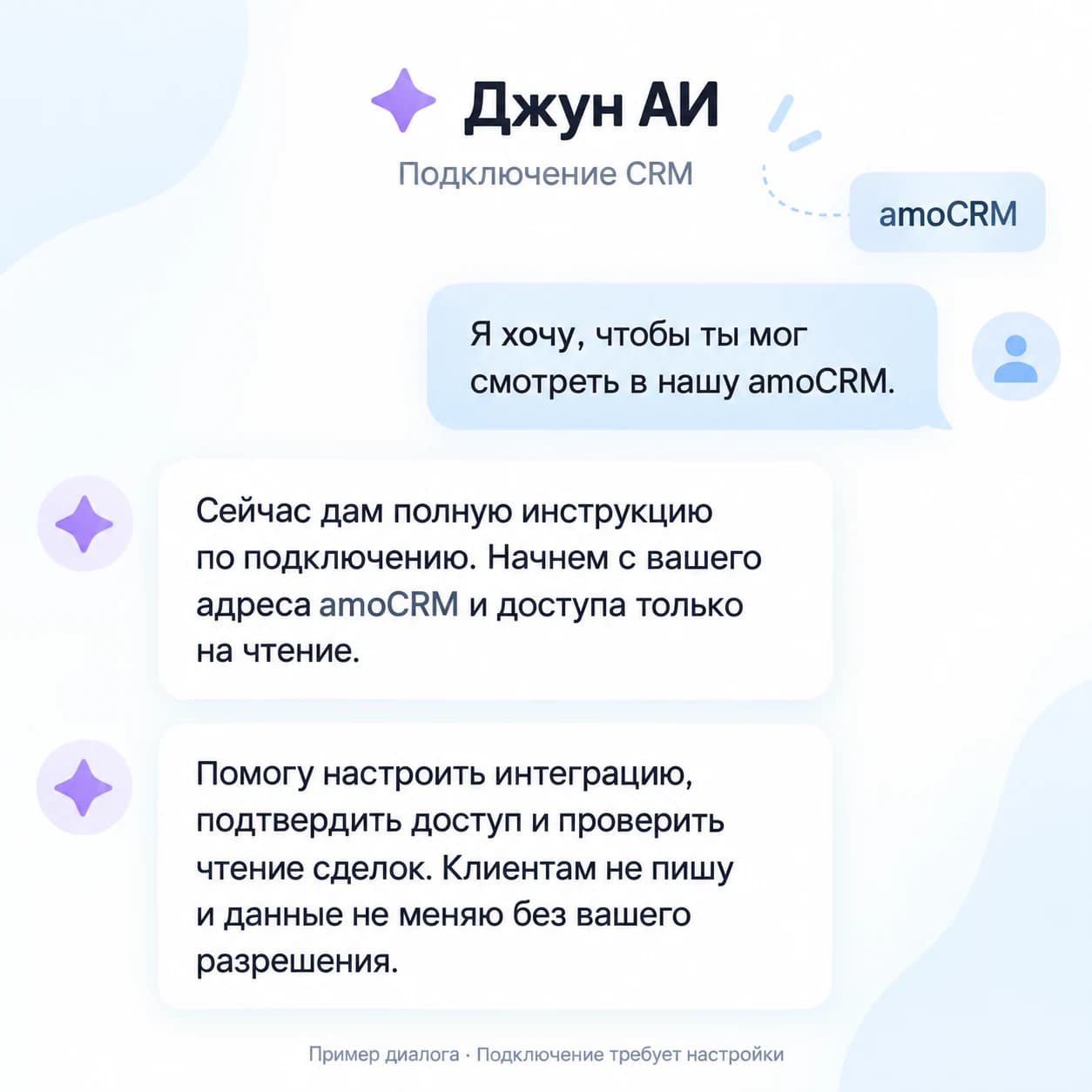Иллюстрация подключения amoCRM: пользователь просит читать CRM, Джун обещает инструкцию по подключению и проверку чтения данных без изменений и сообщений клиентам