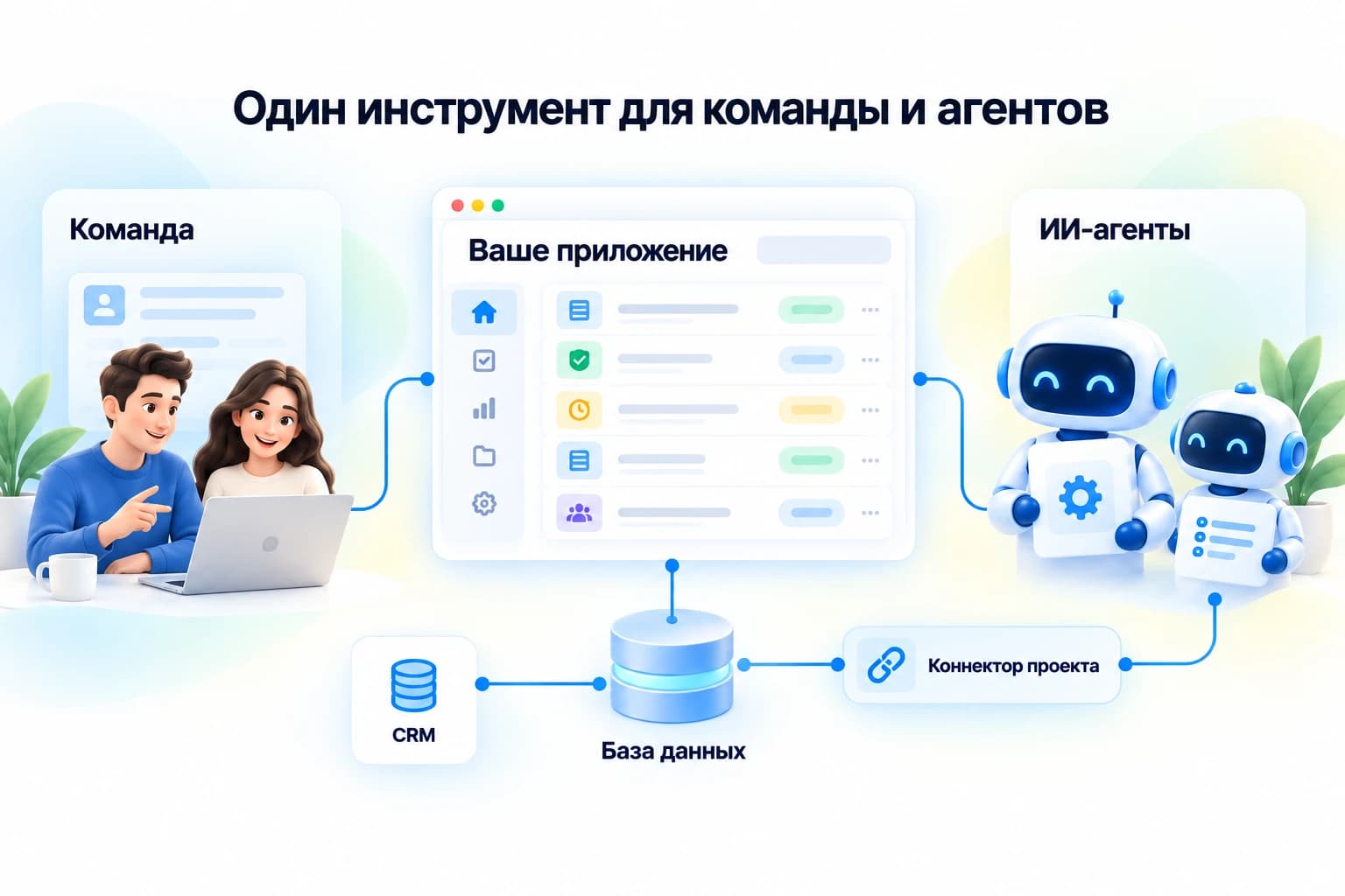 Иллюстрация: команда работает в общем приложении, а ИИ-агенты используют его данные через коннектор проекта; приложение и агенты используют одно подключение к CRM.